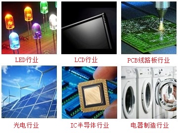 开云官网客服应用领域